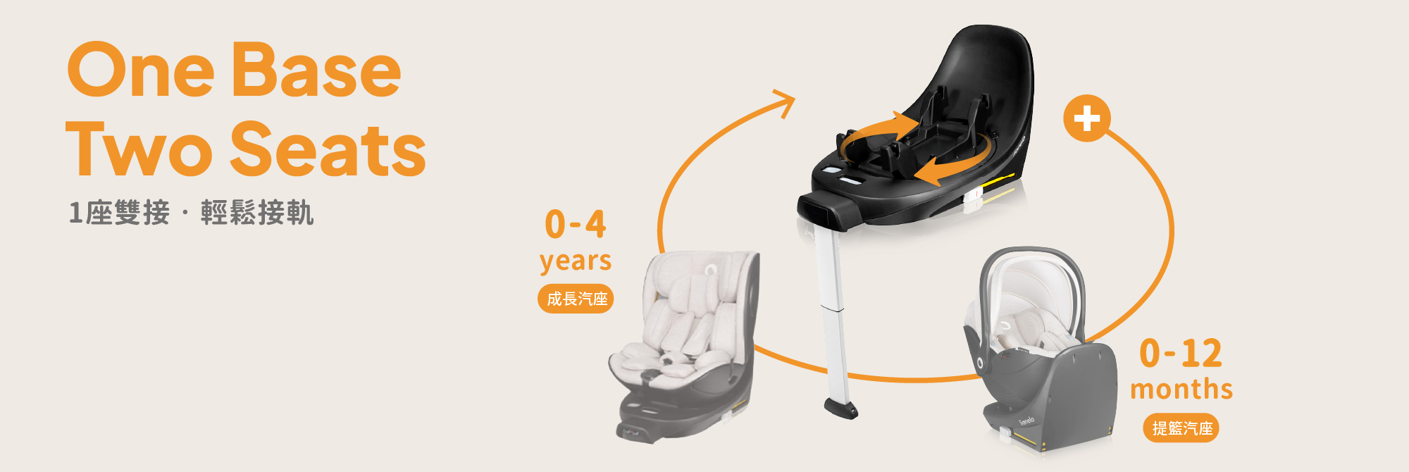 Product Banner